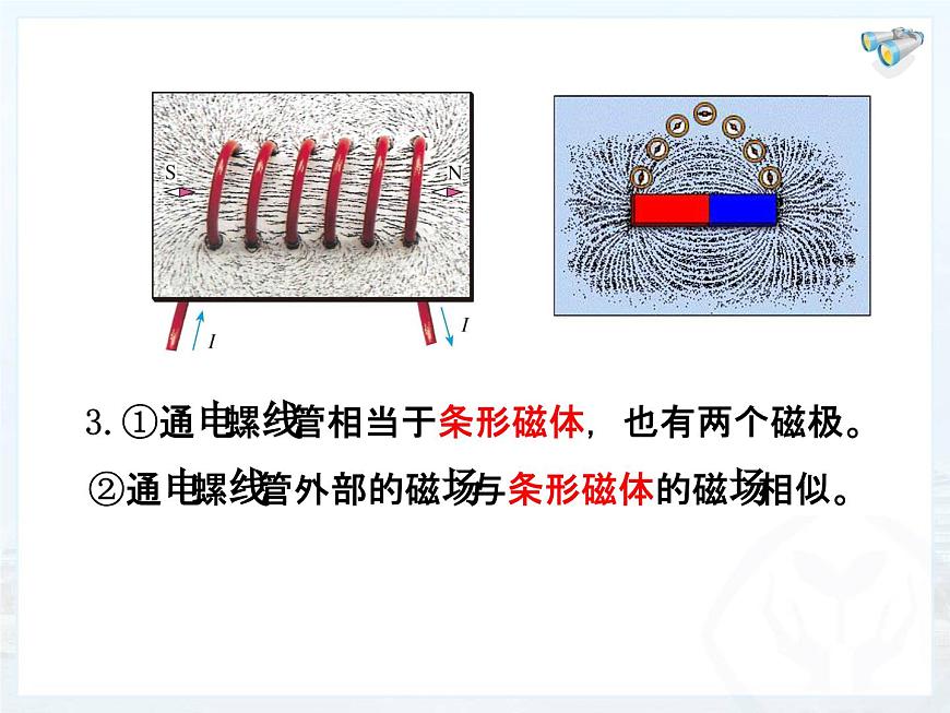 人教版物理九年級第二十章第2節(jié)電生磁課件第5頁