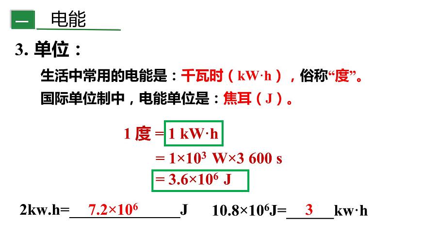 人教版物理九年級18.1電能電功教學課件第8頁