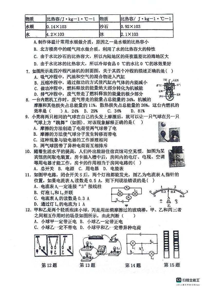 山东省枣庄市实验学校2023—2024学年九年级上学期第一次月考物理试题第2页