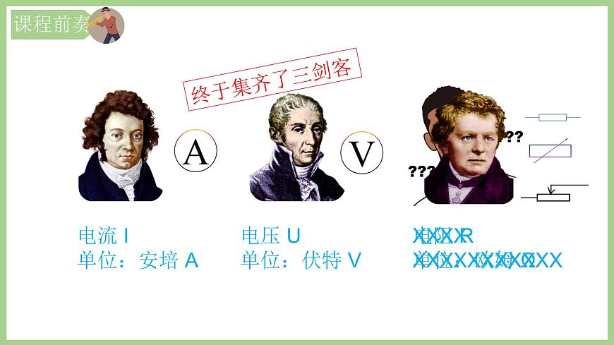 17.2歐姆定律課件PPT第3頁(yè)