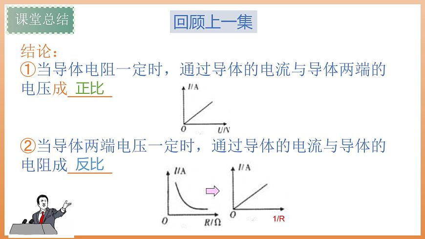 17.2歐姆定律課件PPT第4頁(yè)