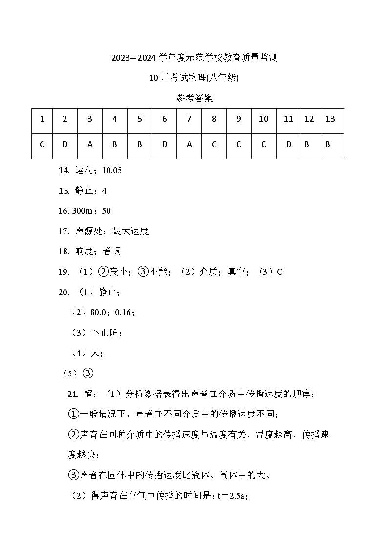 (参考答案)第1页
