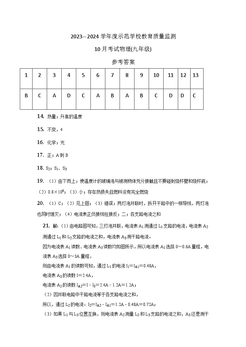 (参考答案)第1页