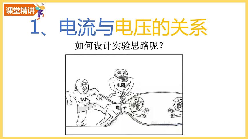 17.1電流和電壓電阻的關(guān)系課件PPT第8頁
