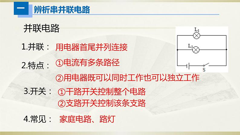 人教版初中物理一轮复习课件——电路第3页
