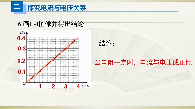 人教版初中物理一轮复习课件——电学实验(一)第6页