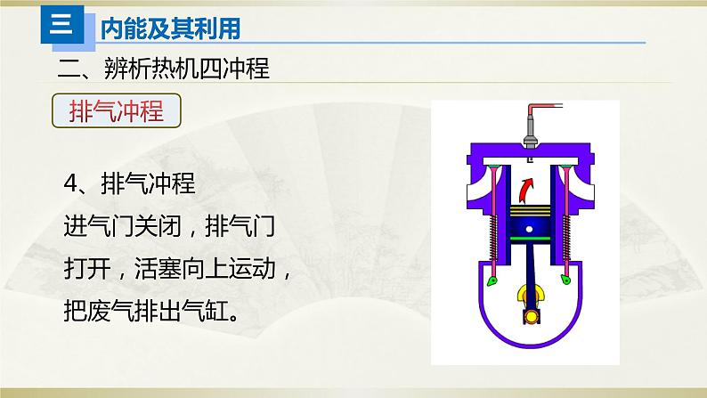 人教版九年级全一册物理期中复习——热学课件PPT08