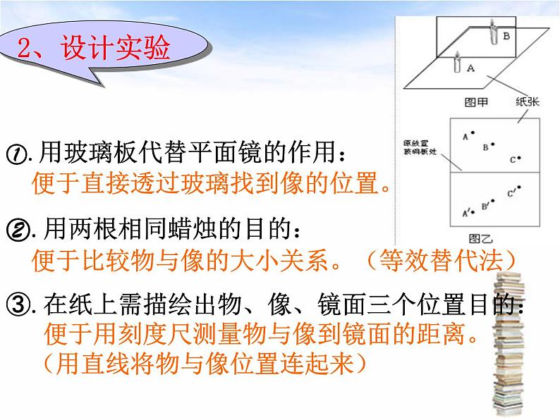 第四章第三节《平面镜成像》课件人教版物理八年级上册第5页