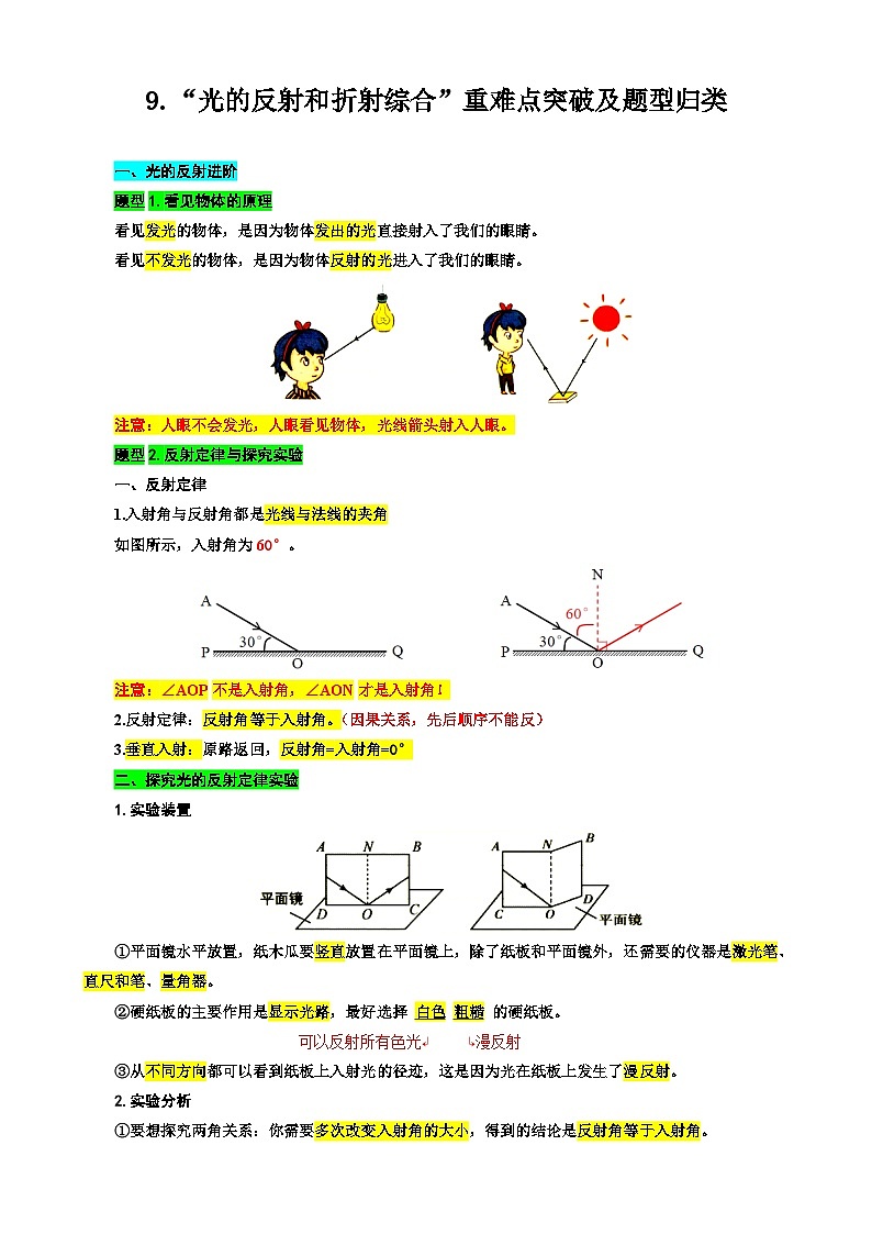 2024年中考物理复习---- 9.“光的反射和折射综合”重难点突破及题型归类(全国通用)第1页