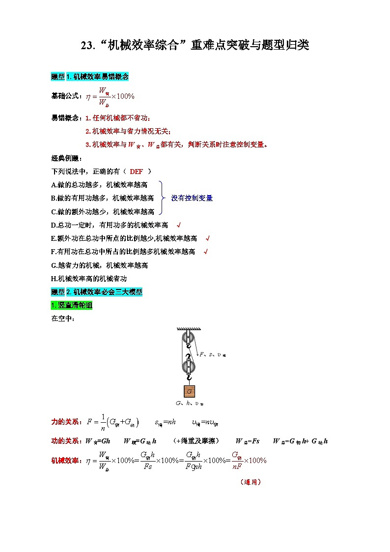 2024年中考物理复习-----23.“机械效率综合”重难点突破与题型归类(全国通用)第1页