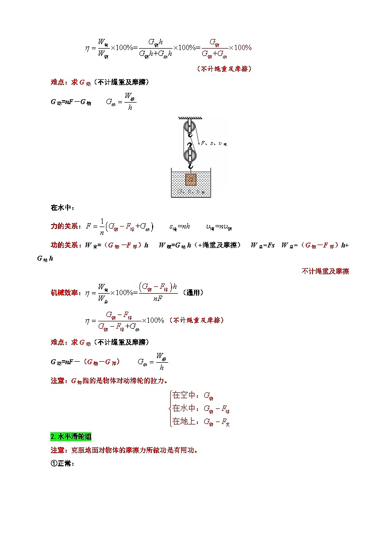 2024年中考物理复习-----23.“机械效率综合”重难点突破与题型归类(全国通用)第2页