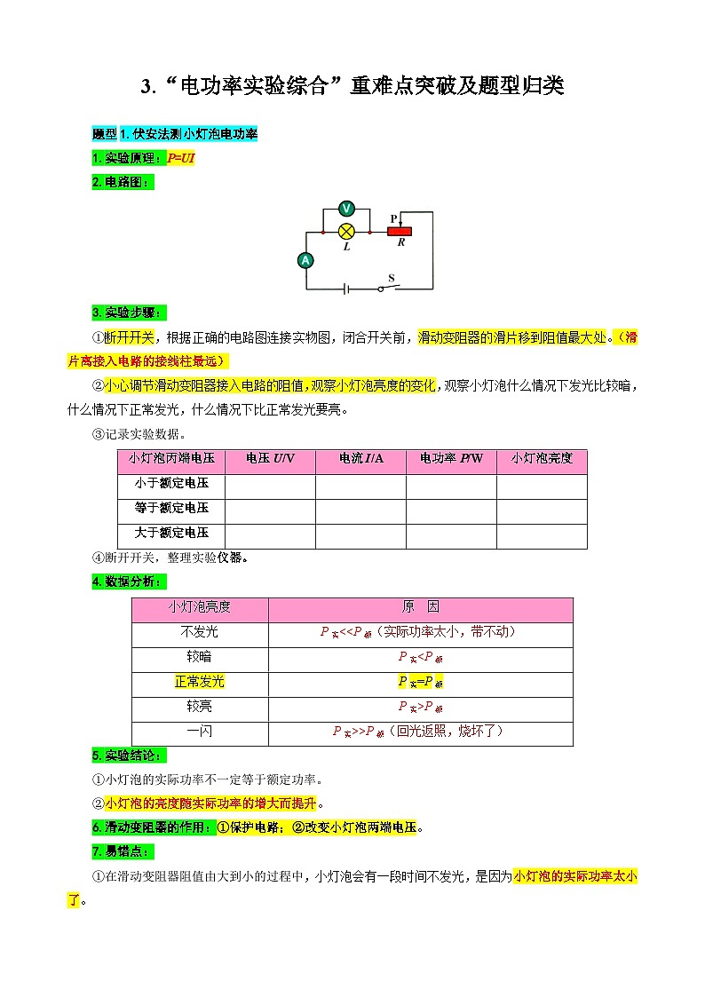 2024年中考物理复习-----36.“电功率实验综合”重难点突破及题型归类(全国通用)01