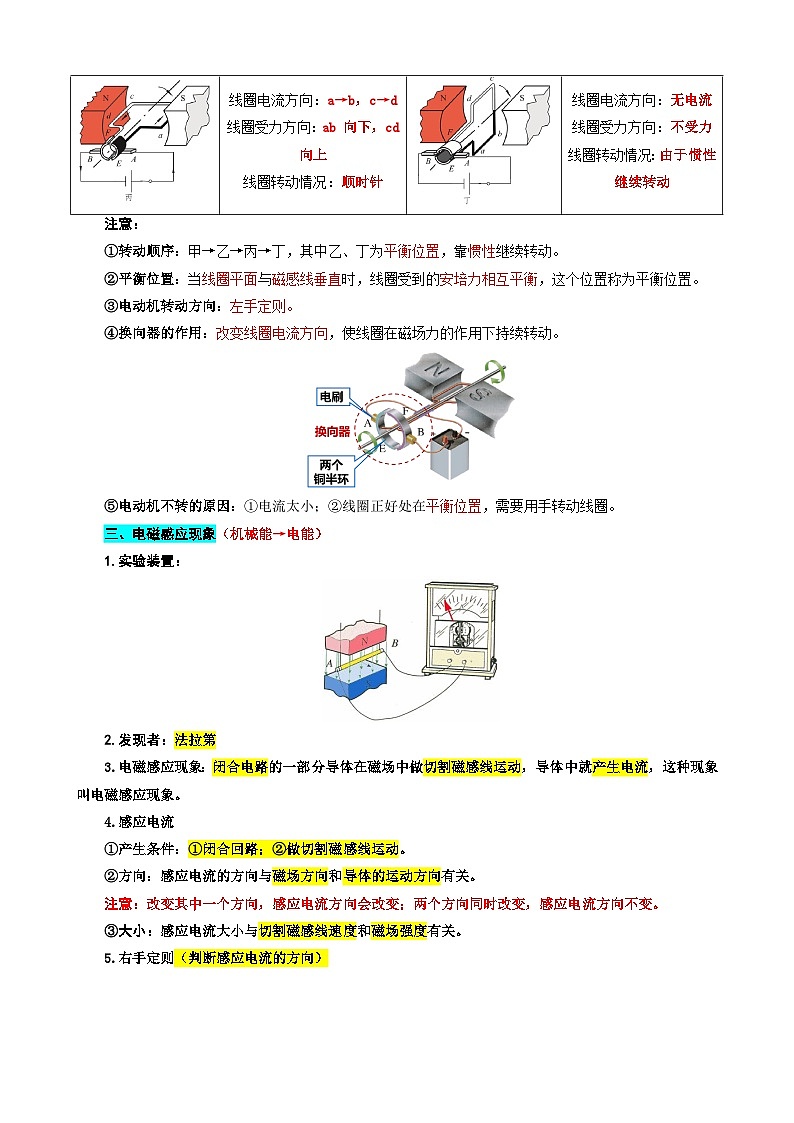 2024年中考物理复习---42.“电动机与发电机、能源”重难点突破及题型归类(全国通用)第2页