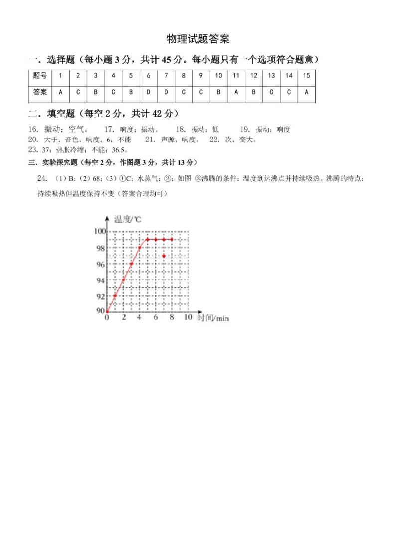 陕西省西安爱知初级中学2023-2024学年八年级上学期第一次月考物理试题01