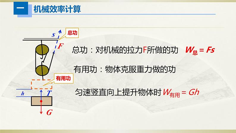初中物理人教版中考一轮复习课件电&热学计算第5页