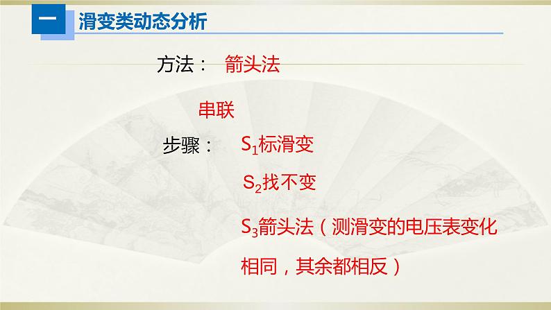 初中物理人教版中考一轮复习课件电路设计&动态分析03