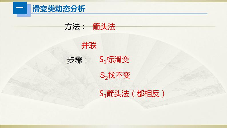 初中物理人教版中考一轮复习课件电路设计&动态分析05
