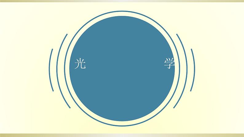 初中物理人教版中考一轮复习课件光学01