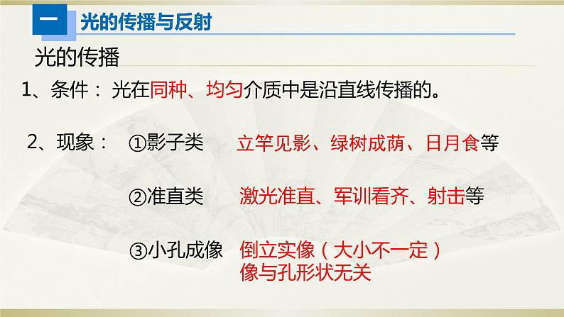 初中物理人教版中考一轮复习课件光学04