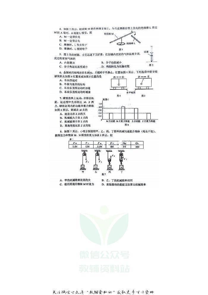 2020广东广州中考物理真题及答案02