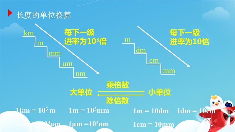 第二节:测量:实验探究的重要环节课件PPT05