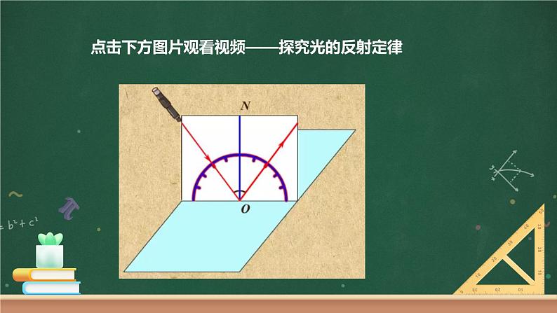 第二节 光的反射定律第6页