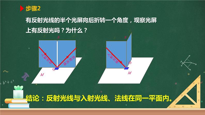 第二节 光的反射定律第8页