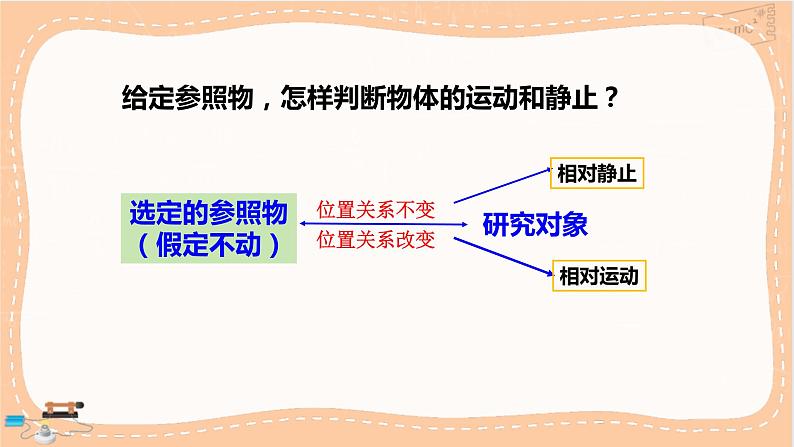 粤沪版物理八下 第七章小结与复习(课件PPT)第7页