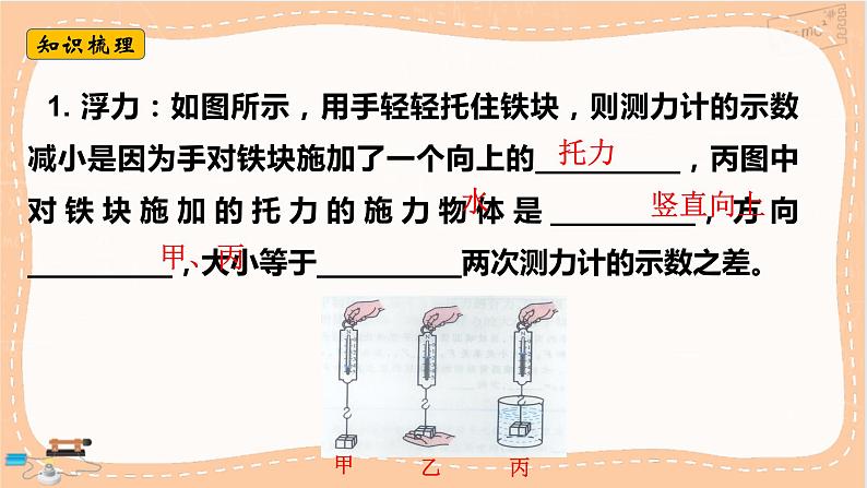 粤沪版物理八下9.1 第九章小结与复习(课件PPT)第4页