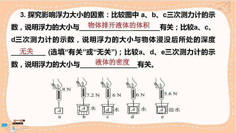 粤沪版物理八下9.1 第九章小结与复习(课件PPT)第6页