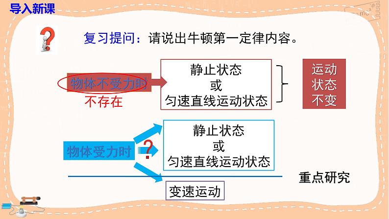 沪科版物理八下7.3《力的平衡》课件PPT03