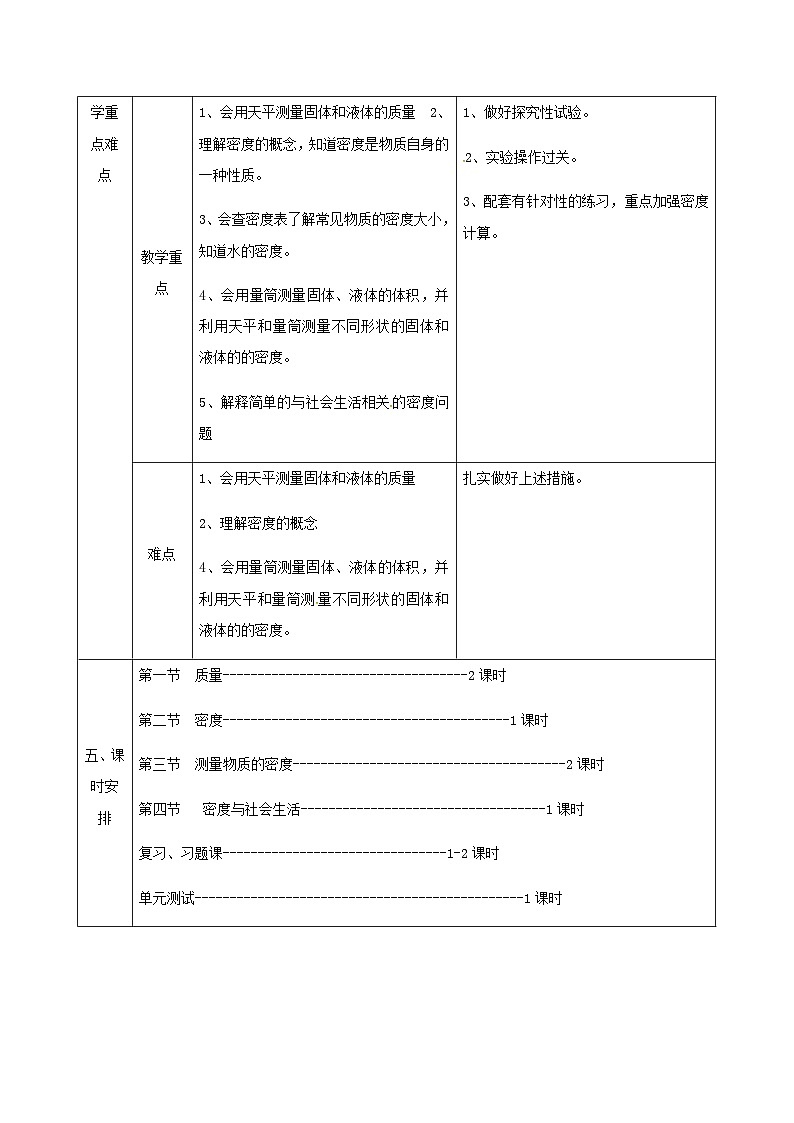 八年级物理新人教版上册同课异构教案:6质量与密度02