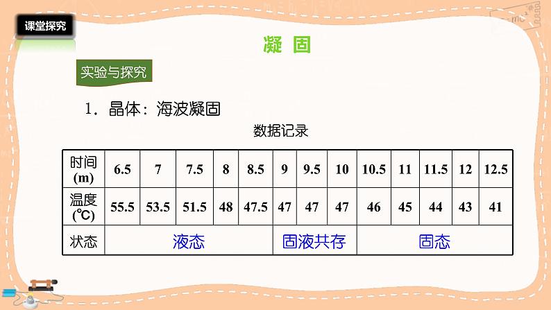 沪科版物理九年级全册12.2.2《凝固及其应用》课件PPT第5页