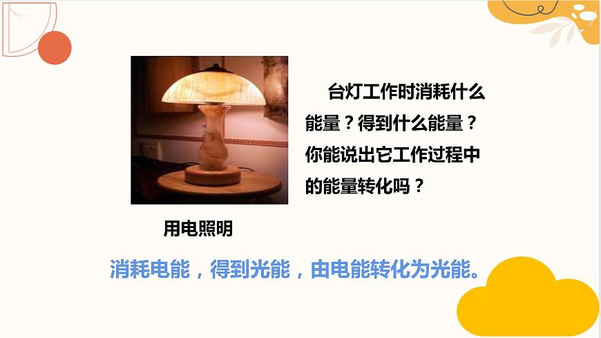 人教版九年級(jí)全一冊(cè)物理上冊(cè) 14.3 能量的轉(zhuǎn)化和守恒課件PPT第5頁(yè)
