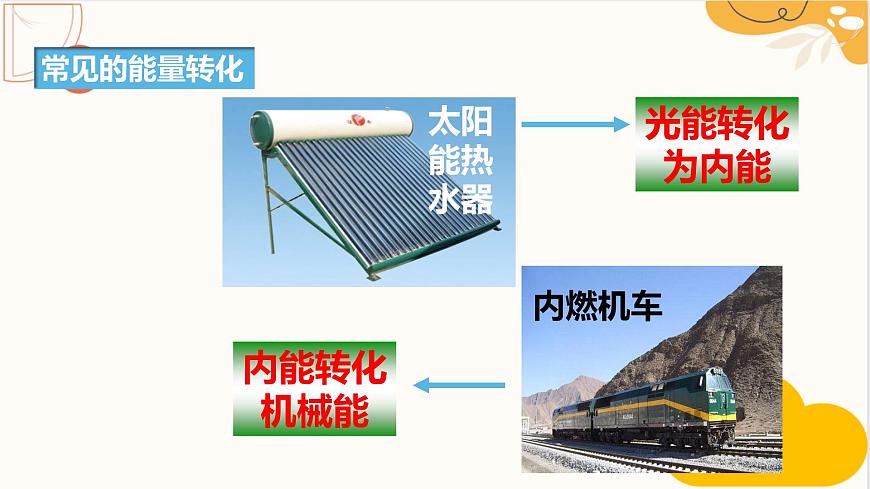 人教版九年級(jí)全一冊(cè)物理上冊(cè) 14.3 能量的轉(zhuǎn)化和守恒課件PPT第7頁(yè)
