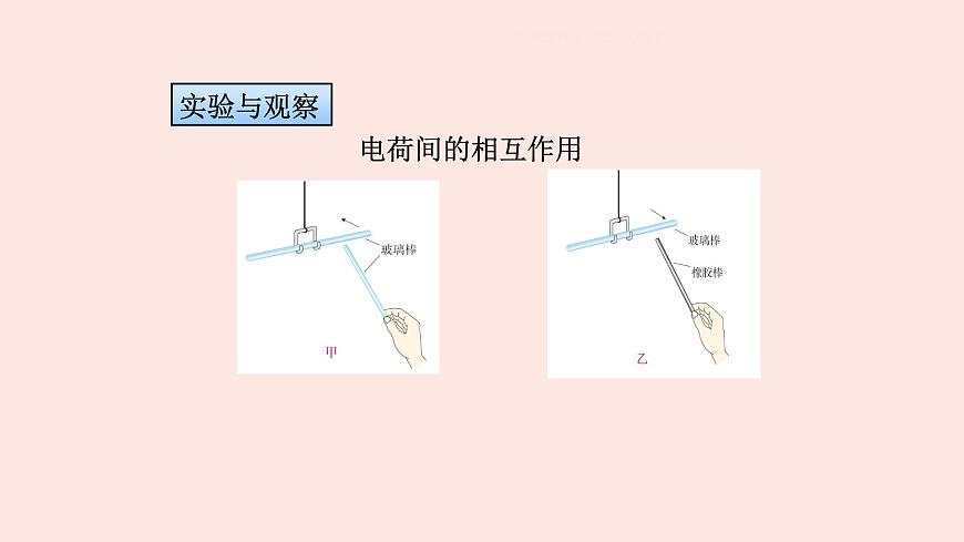 人教版九年級全一冊物理上冊 15.1 兩種電荷課件PPT第4頁