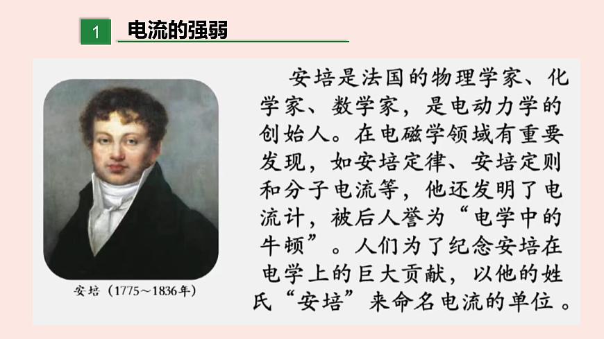 人教版九年級(jí)全一冊(cè)物理上冊(cè) 15.4 電流的測(cè)量課件PPT第4頁(yè)