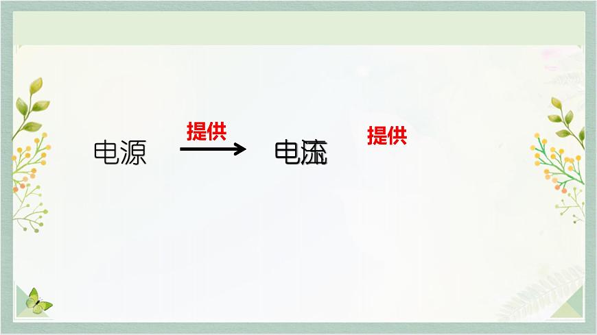 人教版九年級全一冊物理上冊 16.1 電壓課件PPT第2頁