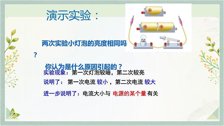 人教版九年級全一冊物理上冊 16.1 電壓課件PPT第5頁
