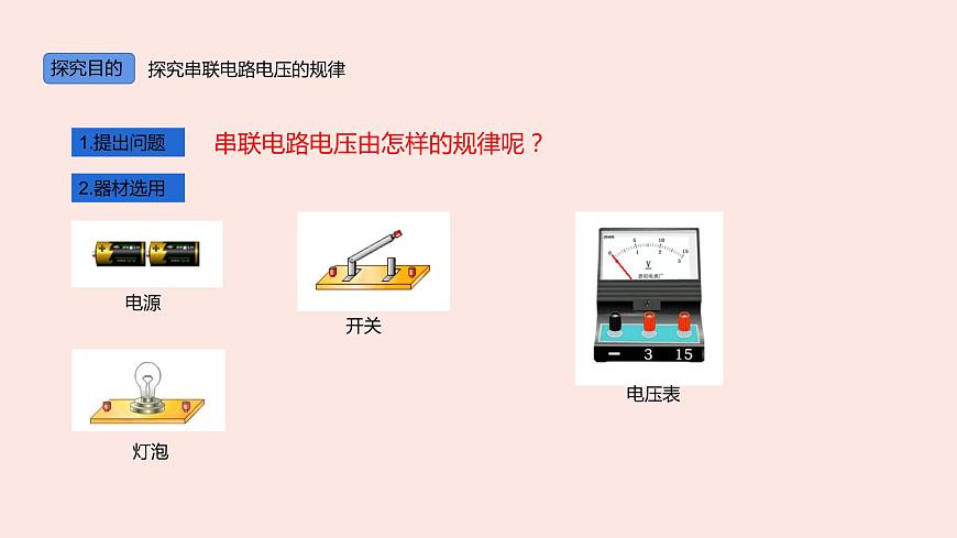 人教版九年級(jí)全一冊(cè)物理上冊(cè) 16.2 串、并聯(lián)電路中電壓的規(guī)律課件PPT第2頁(yè)