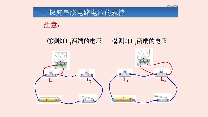 人教版九年級(jí)全一冊(cè)物理上冊(cè) 16.2 串、并聯(lián)電路中電壓的規(guī)律課件PPT第5頁(yè)