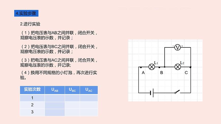 人教版九年級(jí)全一冊(cè)物理上冊(cè) 16.2 串、并聯(lián)電路中電壓的規(guī)律課件PPT第8頁(yè)