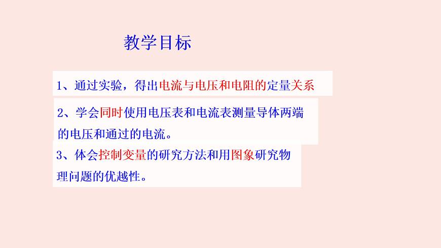人教版九年級全一冊物理上冊 17.1 電流與電壓和電阻的關(guān)系課件PPT第2頁