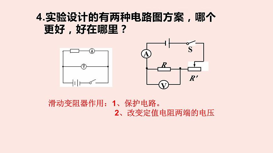 人教版九年級全一冊物理上冊 17.1 電流與電壓和電阻的關(guān)系課件PPT第6頁