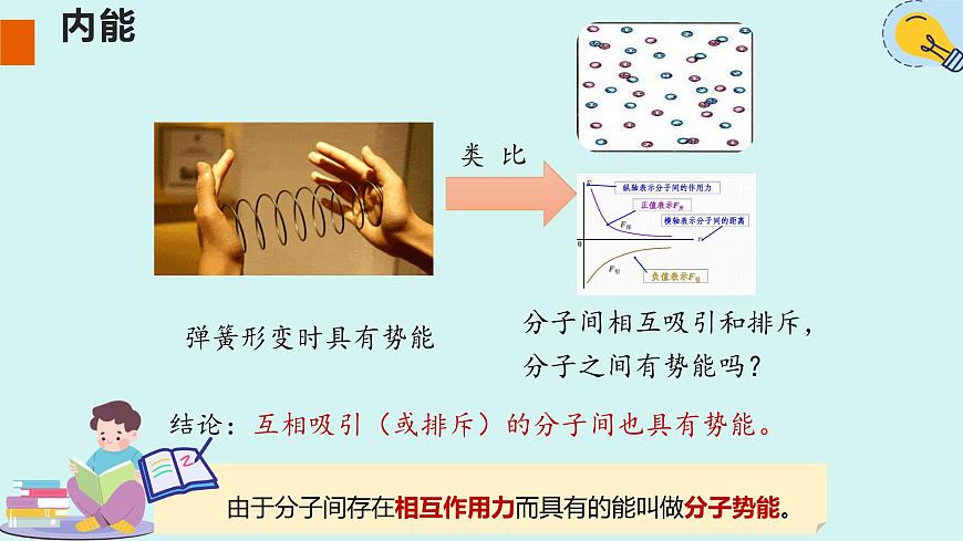 人教版九年級(jí)全一冊(cè)物理上冊(cè) 13.2 內(nèi)能課件PPT第6頁