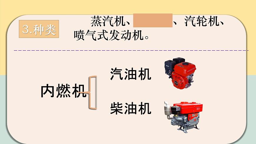 人教版九年級全一冊物理上冊 14.1 熱機(jī)課件PPT第7頁