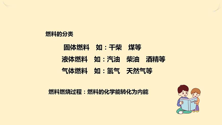 人教版九年級(jí)全一冊(cè)物理上冊(cè) 14.2 熱機(jī)的效率課件PPT第6頁