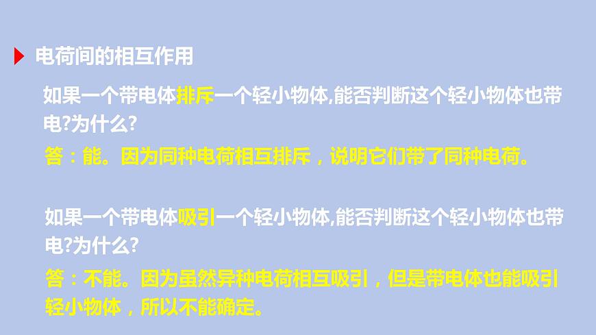 人教版九年級(jí)全一冊(cè)物理上冊(cè) 15.1 兩種電荷課件PPT第5頁(yè)