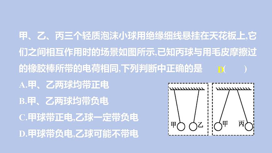 人教版九年級(jí)全一冊(cè)物理上冊(cè) 15.1 兩種電荷課件PPT第8頁(yè)
