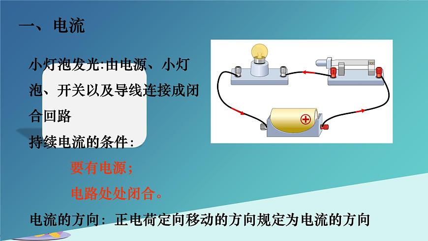 人教版九年級全一冊物理上冊 15.2 電流和電路課件PPT第3頁